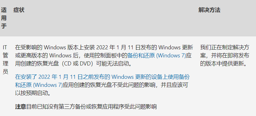 微软官方下载_Win11正式版 64位 22000.675 原版下载