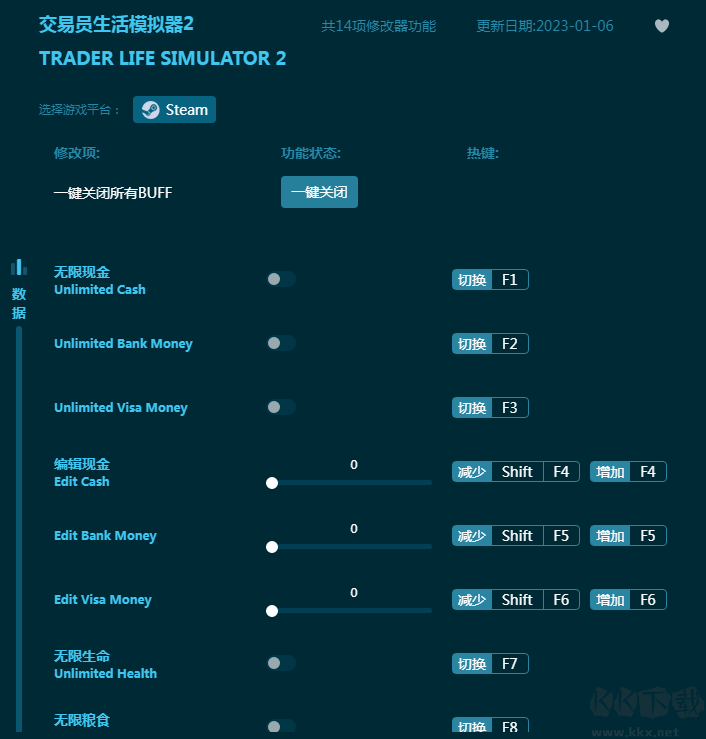 交易员生活模拟器2十四项修改器 V2023.1