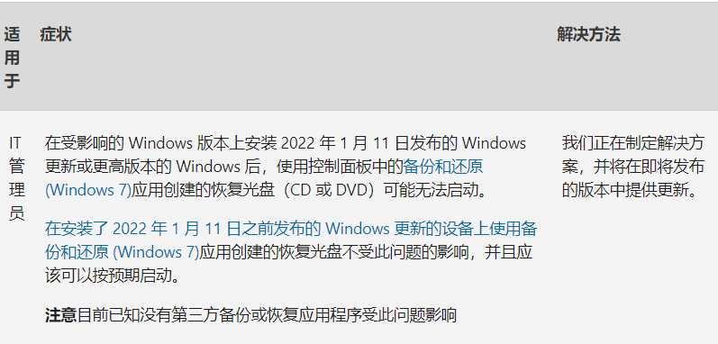 微软官网 Win11 22000.613 64位下载 V2022.04 正式版