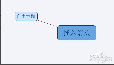 XMind2020(思维导图软件) v10.2.1 正式版