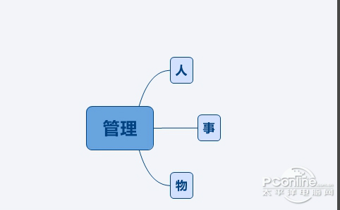 XMind2020(思维导图软件) v10.2.1 正式版