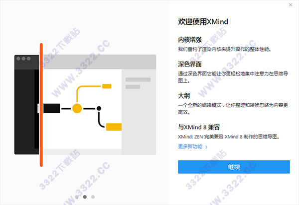 XMind ZEN(思维导图) v10.1.0.0 正式版64位下载