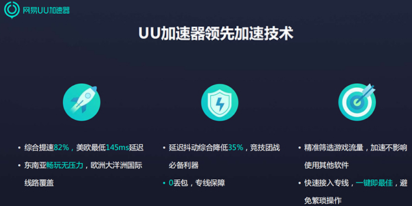 UU加速器 v4.24.0免费版