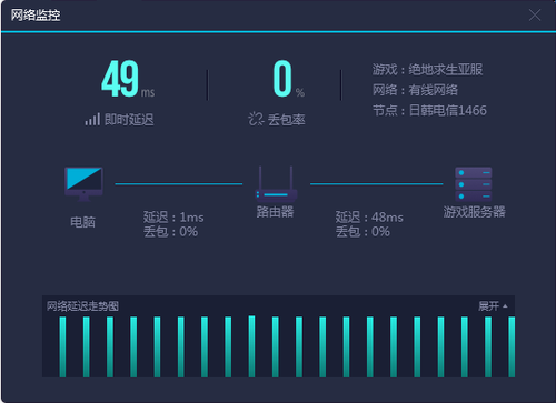 UU加速器 v4.20.1稳定版