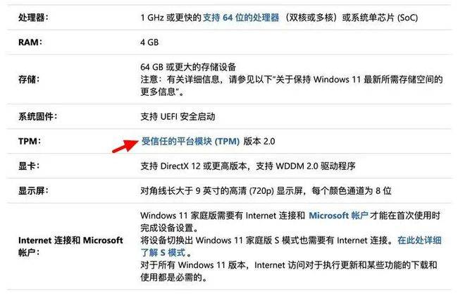 微软官方Win11下载_Msdn Windows11正式版下载