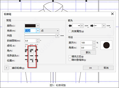 CorelDRAW 2021官方版