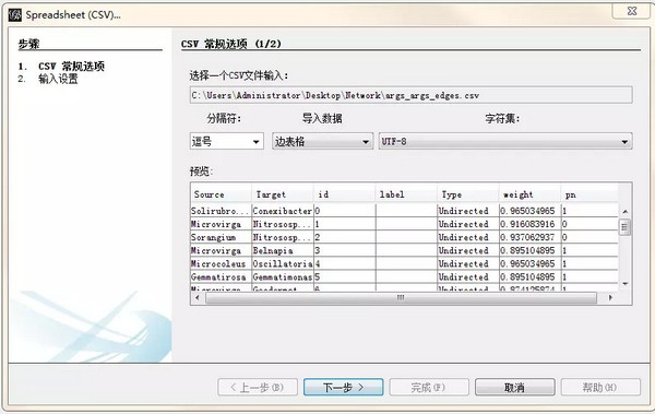 Gephi 网络分析软件 V0.9.2 免费版