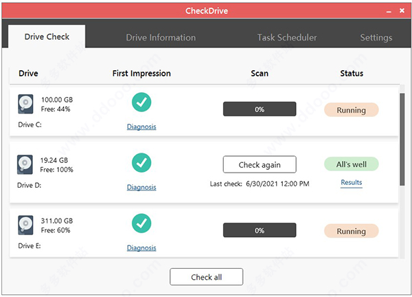 Abelssoft CheckDrive 2022官方版