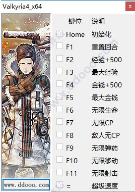 战场女武神4修改器 v1.01免费版