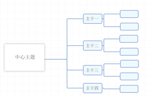 IMindMap 12(思维导图)免激活版