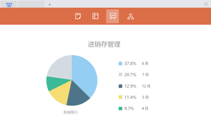 WPS Office 2016 电脑版