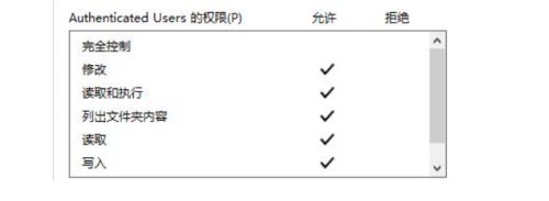 专注于Win11下载_Msdn Win11 64位专业版V2022 免激活