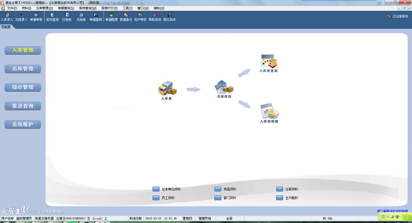 易达仓管王 v8000正式版