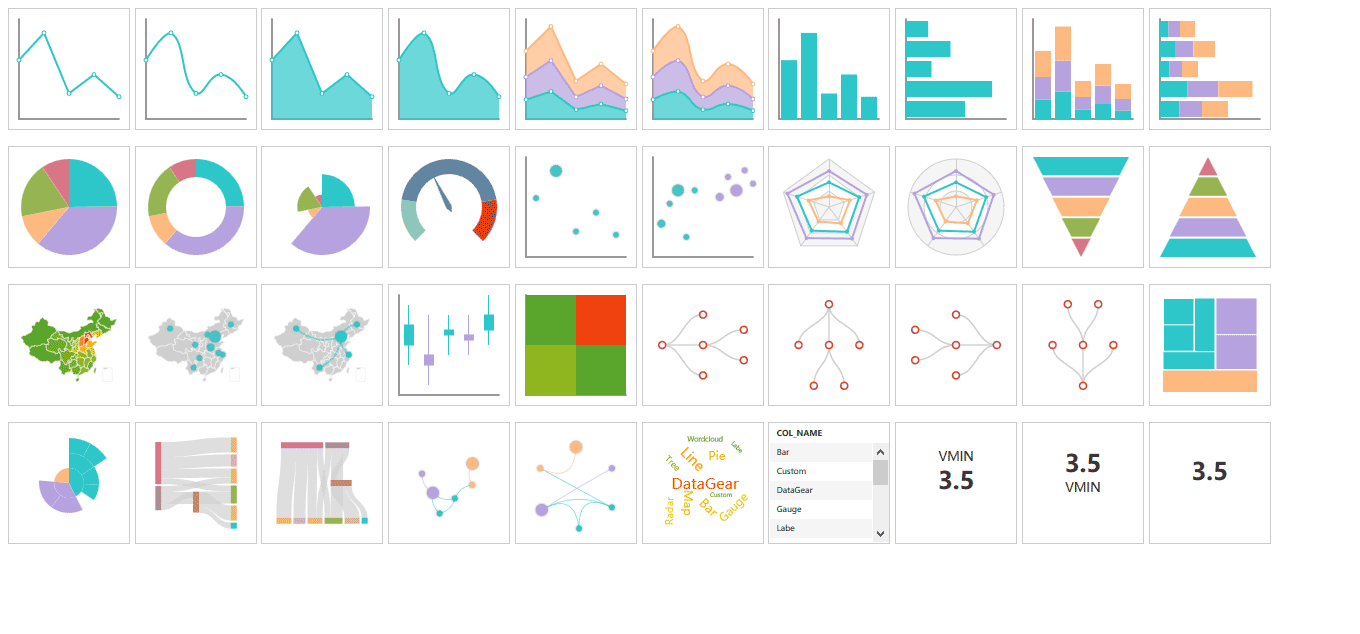 DataGear(数据可视化分析平台) v2.1.2 官方版