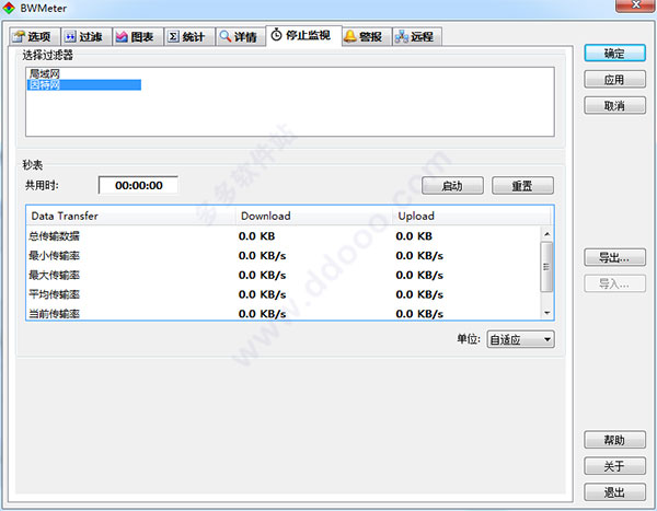 BWMeter 宽带监控 v9.0.3 免费版