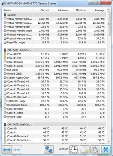 HWiNFO64 v7.27.4 最新版