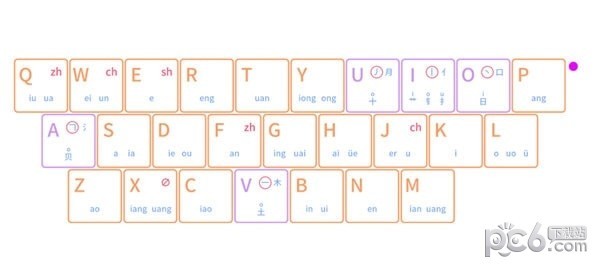 KeySoul 键盘输入提示工具 V1.0