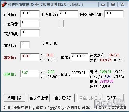 阿贵股票计算器 V2.0.0.0 免费版