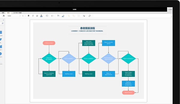 Microsoft Visio 2021旗舰版