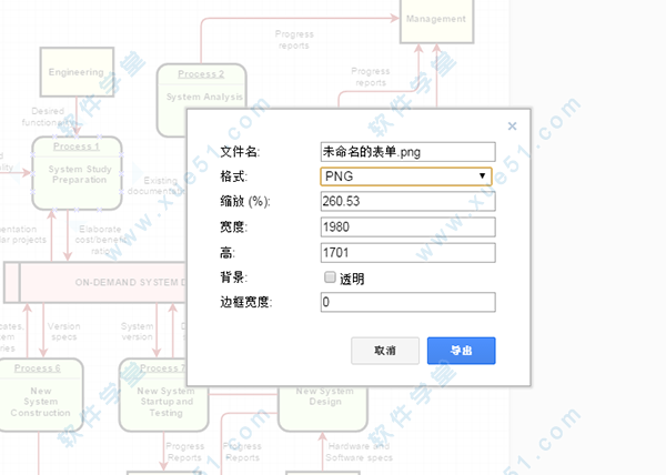 迅捷思维导图软件 v1.5.1 正式版