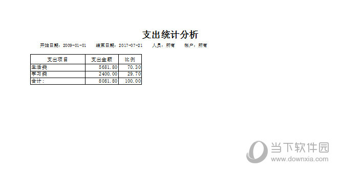 家庭理财小秘书下载_家庭理财小秘书 v2.78免费版