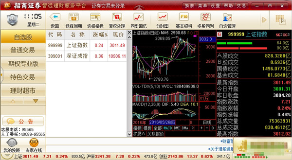 招商证券智远理财服务平台绿色版