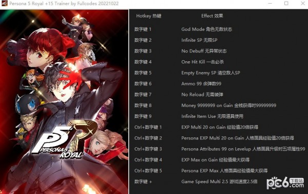 女神异闻录5皇家版修改器 +20 免费版[Steam]