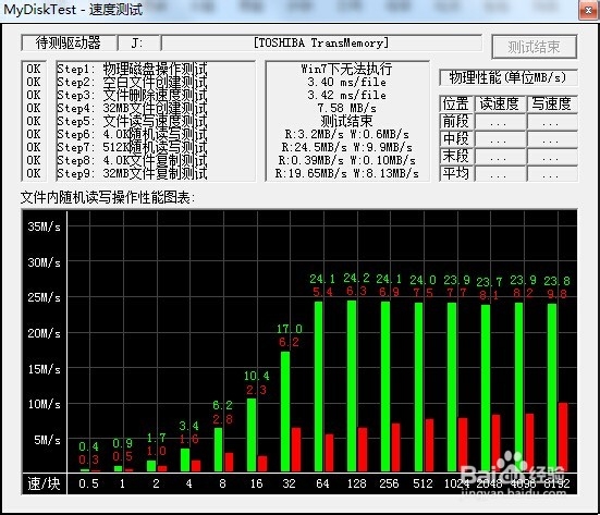 MyDiskTest最新版