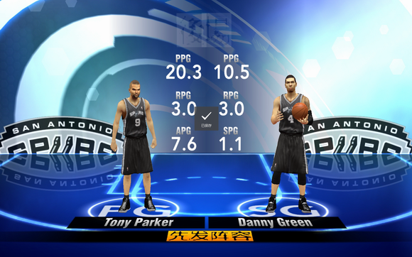 NBA 2K14