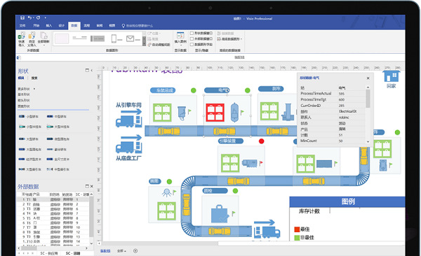 Microsoft Visio 2021简体中文版