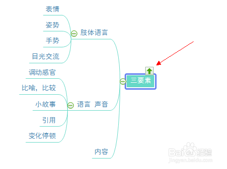 Mindmaster新手实用技巧