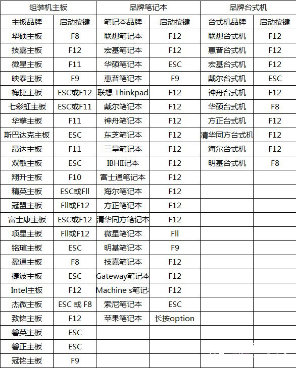 雷电模拟器 v4.0.82官方版