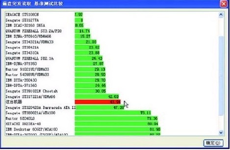 HWiNFO32(硬件检测工具) v7.06.4500最新版