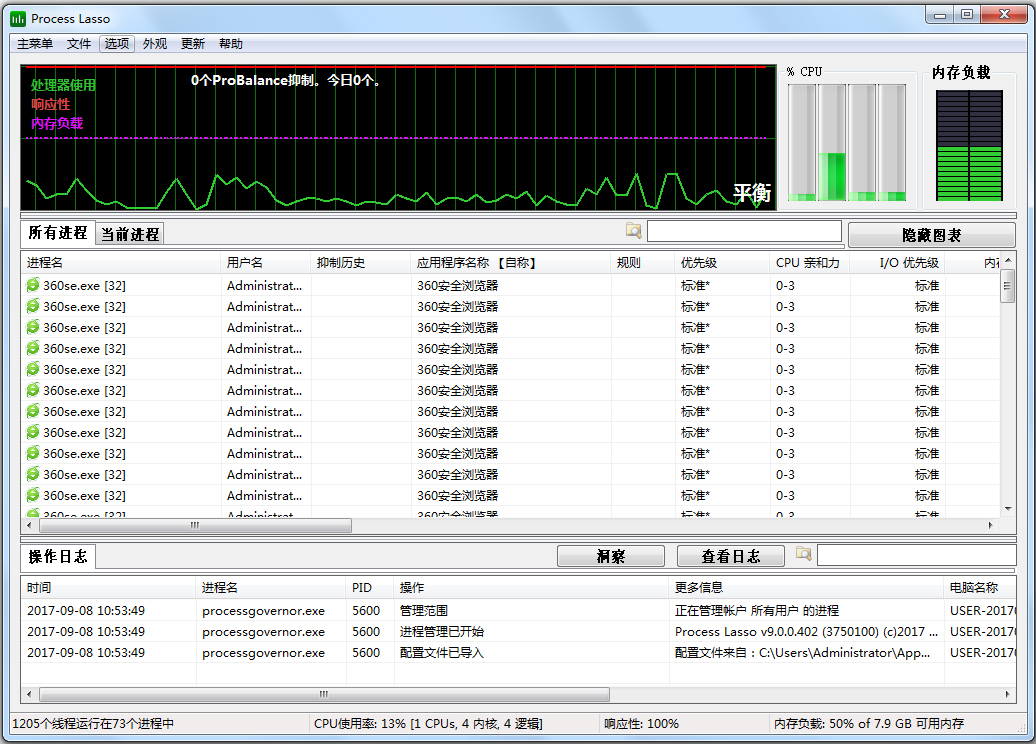 Process Lasso v10.4.7中文版