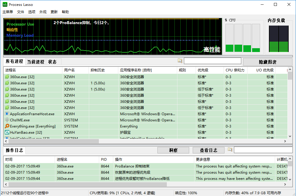 Process Lasso v10.4.7中文版