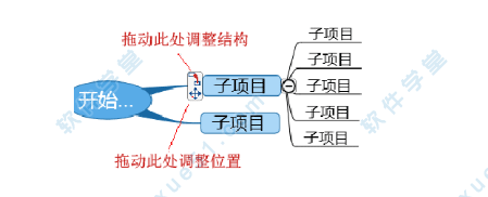 NovaMind v6.0.5.11825 官方版