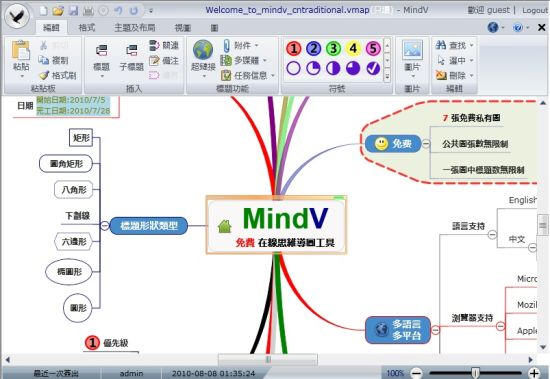 MindV Mind Map V1.3.5.0 绿色免费版