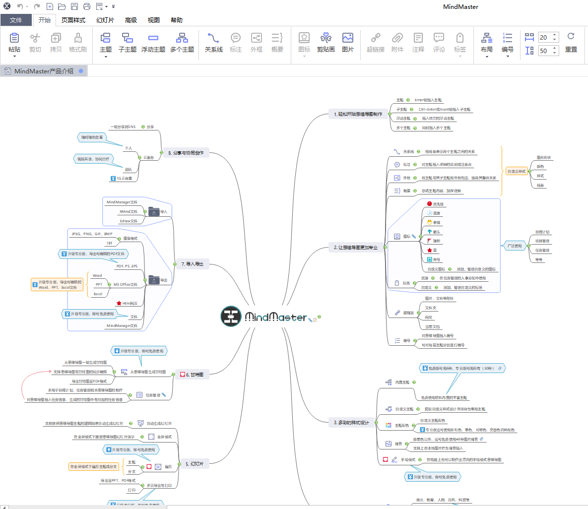 MindMaster v8.0.3 绿色版