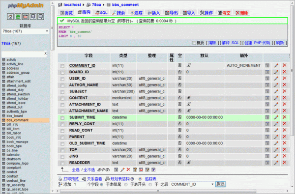 phpMyAdmin V5.1.1绿色版