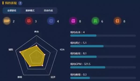 09电竞平台正式版