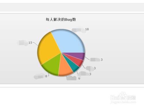 禅道项目管理系统 v9.0.1官方版