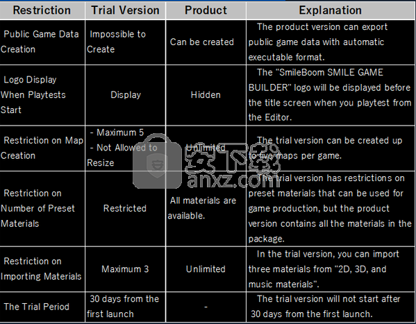 smile game builder官方版