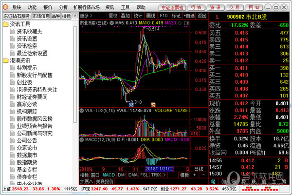 东莞证券财富通 v6.82正式版