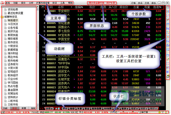 通达信金融终端 v7.54 免费版