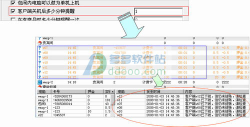 万象网管2008标准版