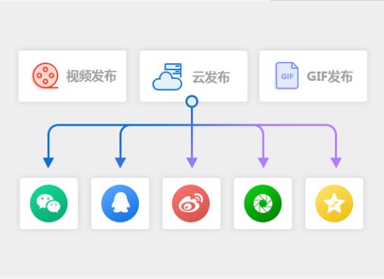 万彩微影 v3.1.1 免费版