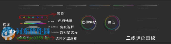 Adobe SpeedGrade CC 2015正式版