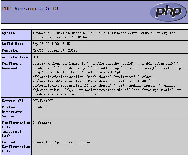 PHP官方版下载 v8.1.11