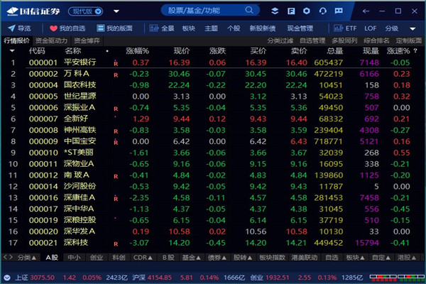 国信证券金太阳 v8.31最新版