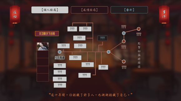 风信楼 中文版